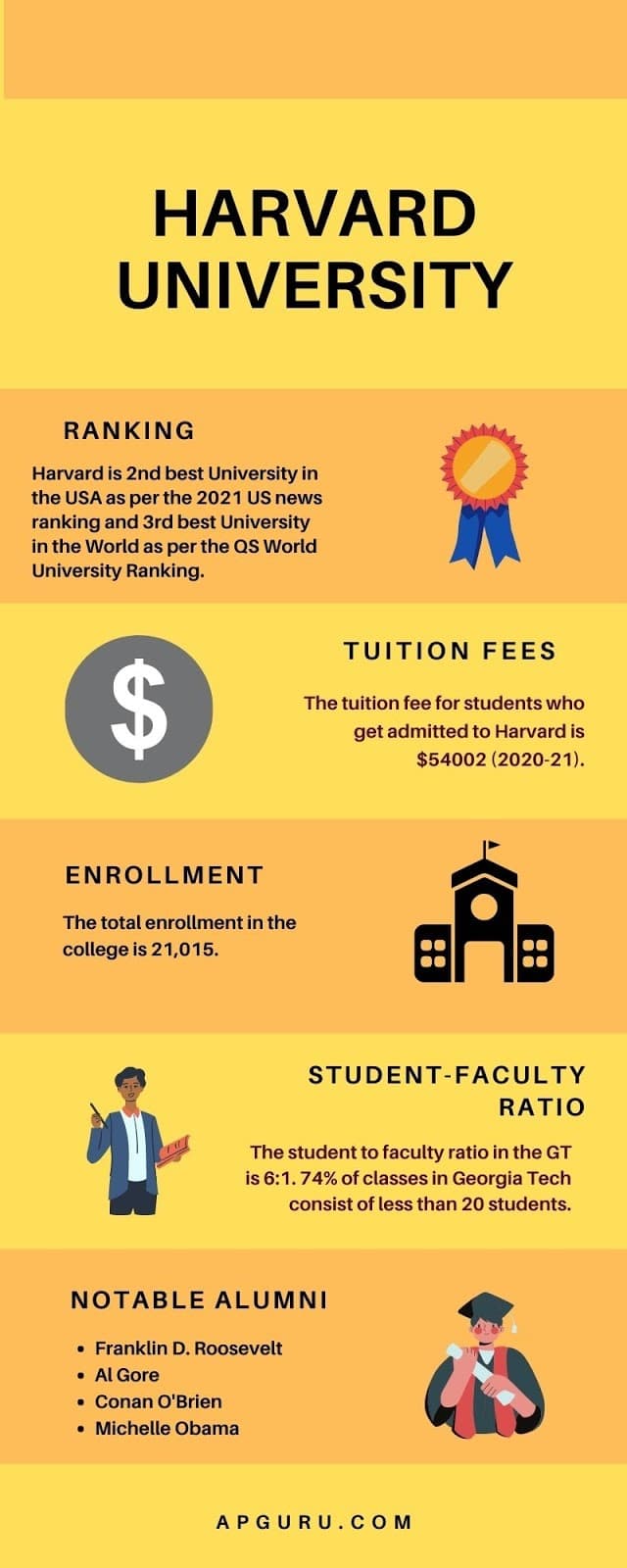 Image for Harvard Mandates Alumni Interviewers Omit Race and Ethnicity in Evaluations