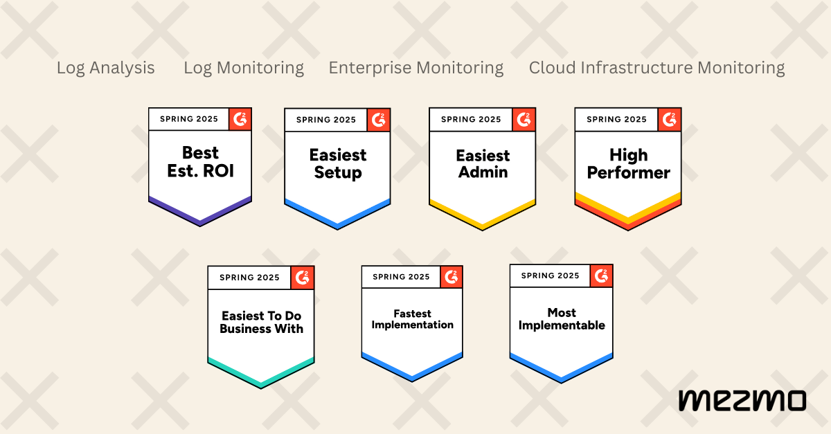 Image for Mezmo's Agentic AI SRE Named Finalist for 2025 DevOps Dozen Award in Agentic AI Category