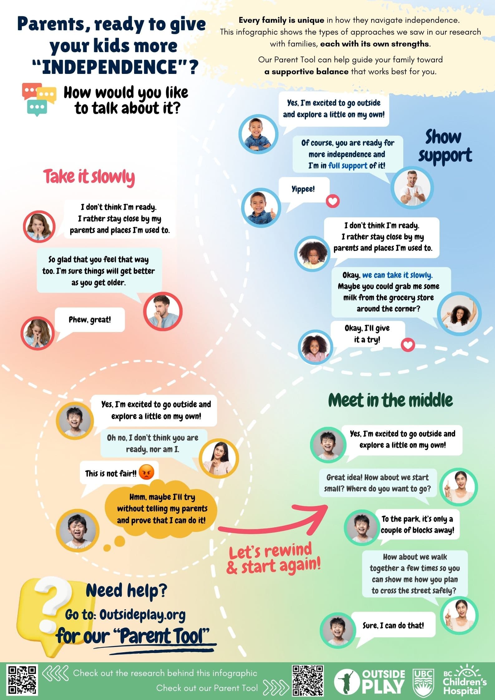 Image for Parents Embrace Childhood Independence Movement, Inspired by Haidt's "Anxious Generation"