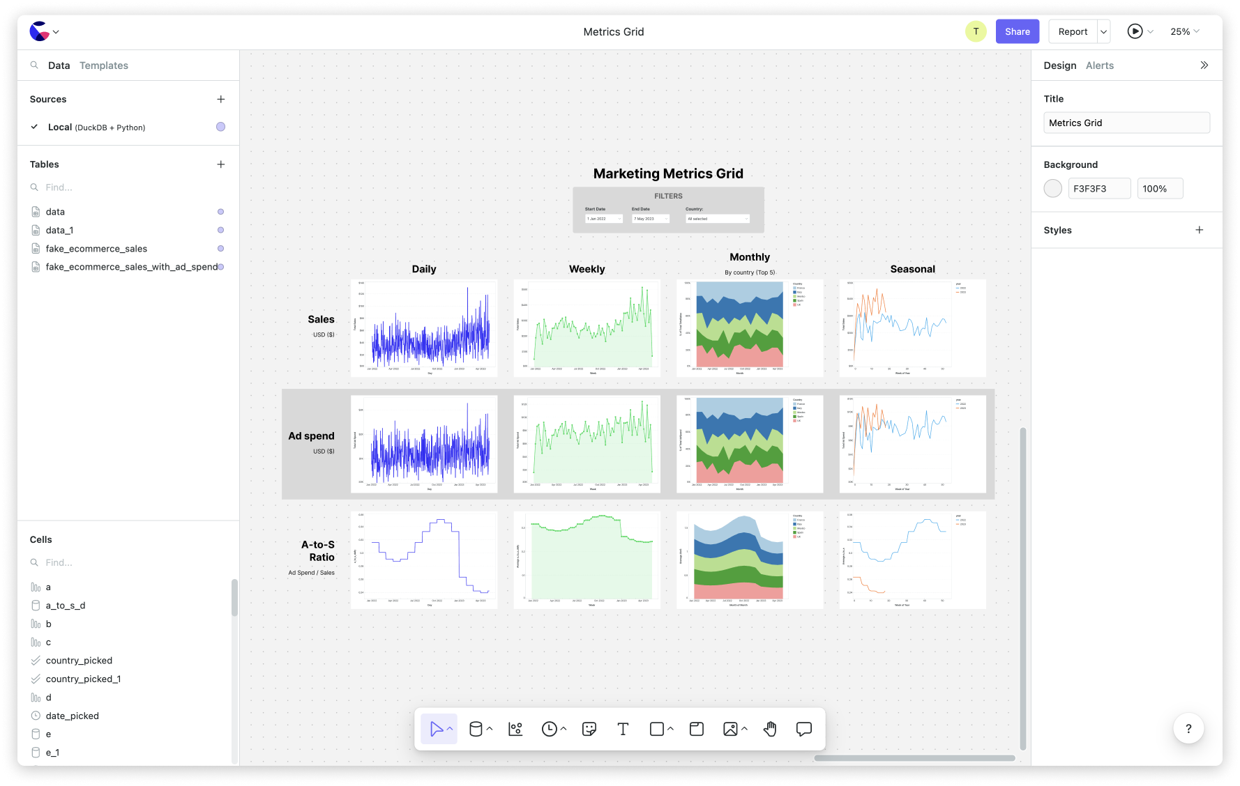 Image for Oncount: 10 Key Things You Must Know