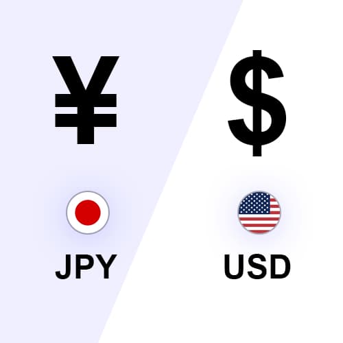 Image for Yen Plunges to 10-Month Low Amid Fiscal Concerns and Policy Divergence