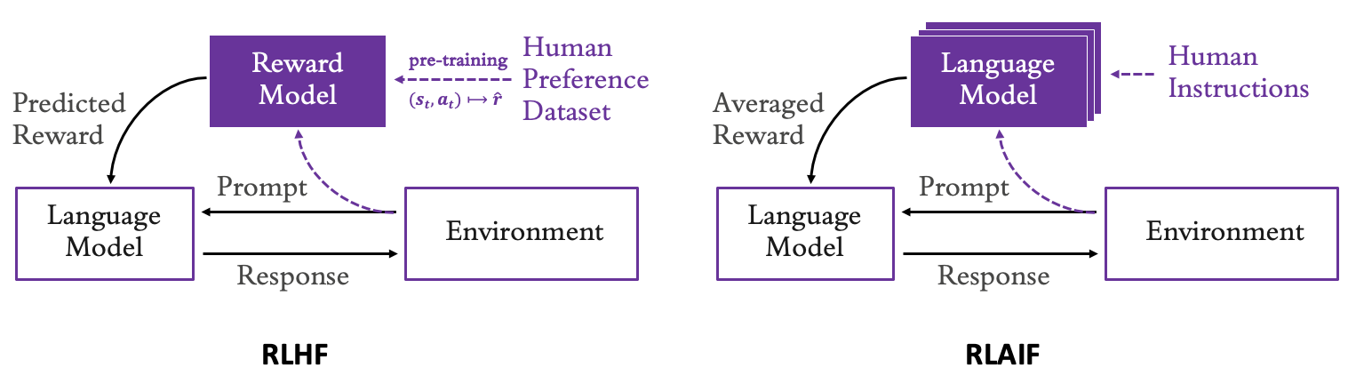 Image for DeepSeek-R1's Sub-$6 Million Development Highlights Reinforcement Learning's Cost-Effective Power in Advanced AI Reasoning