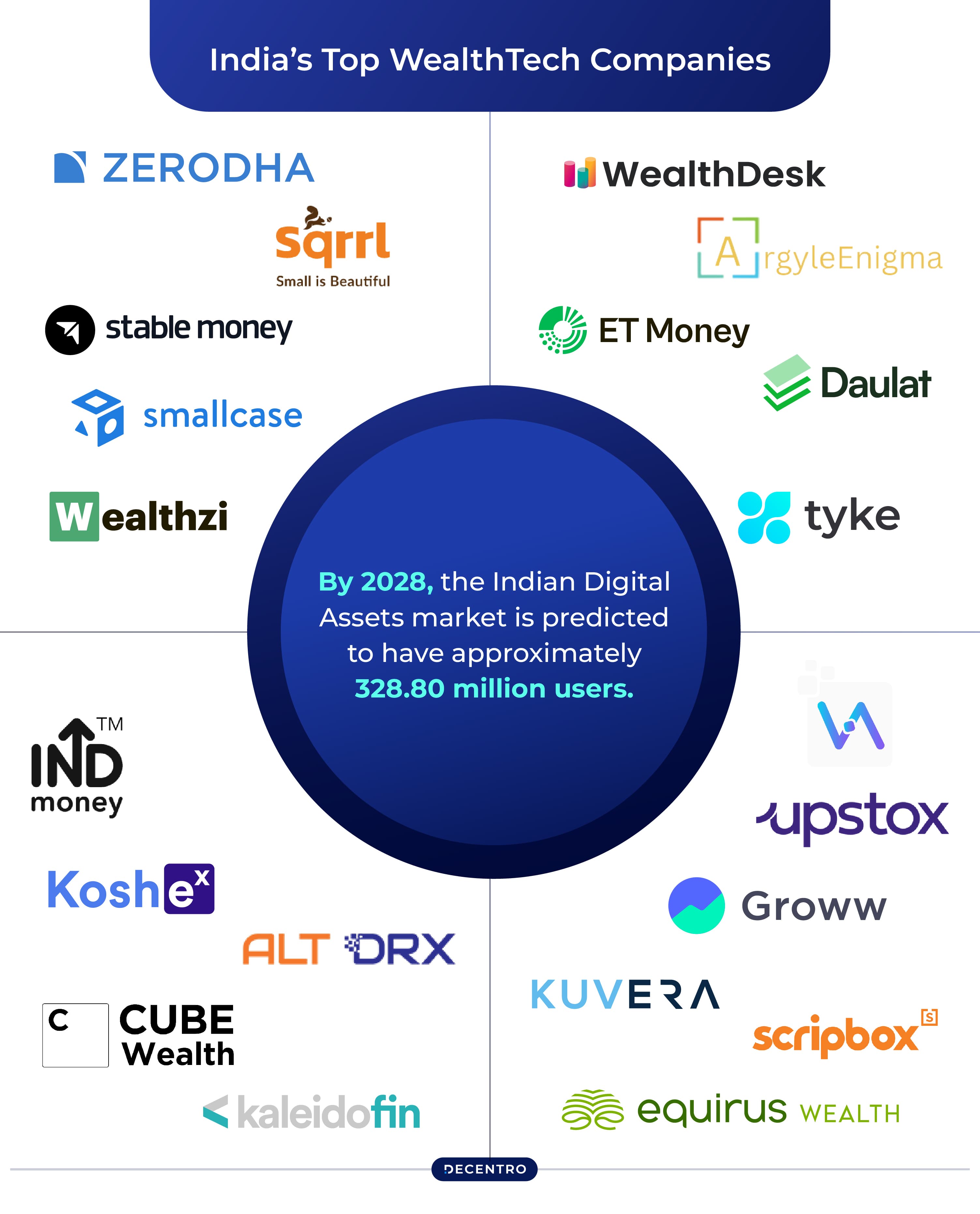 Image for Wealthy: 10 Key Things You Must Know