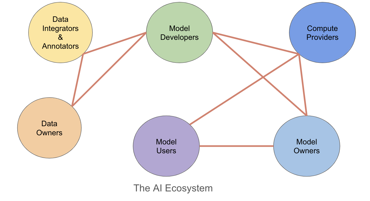Image for NEAR AI Launches In-Browser Access for Direct User Feedback