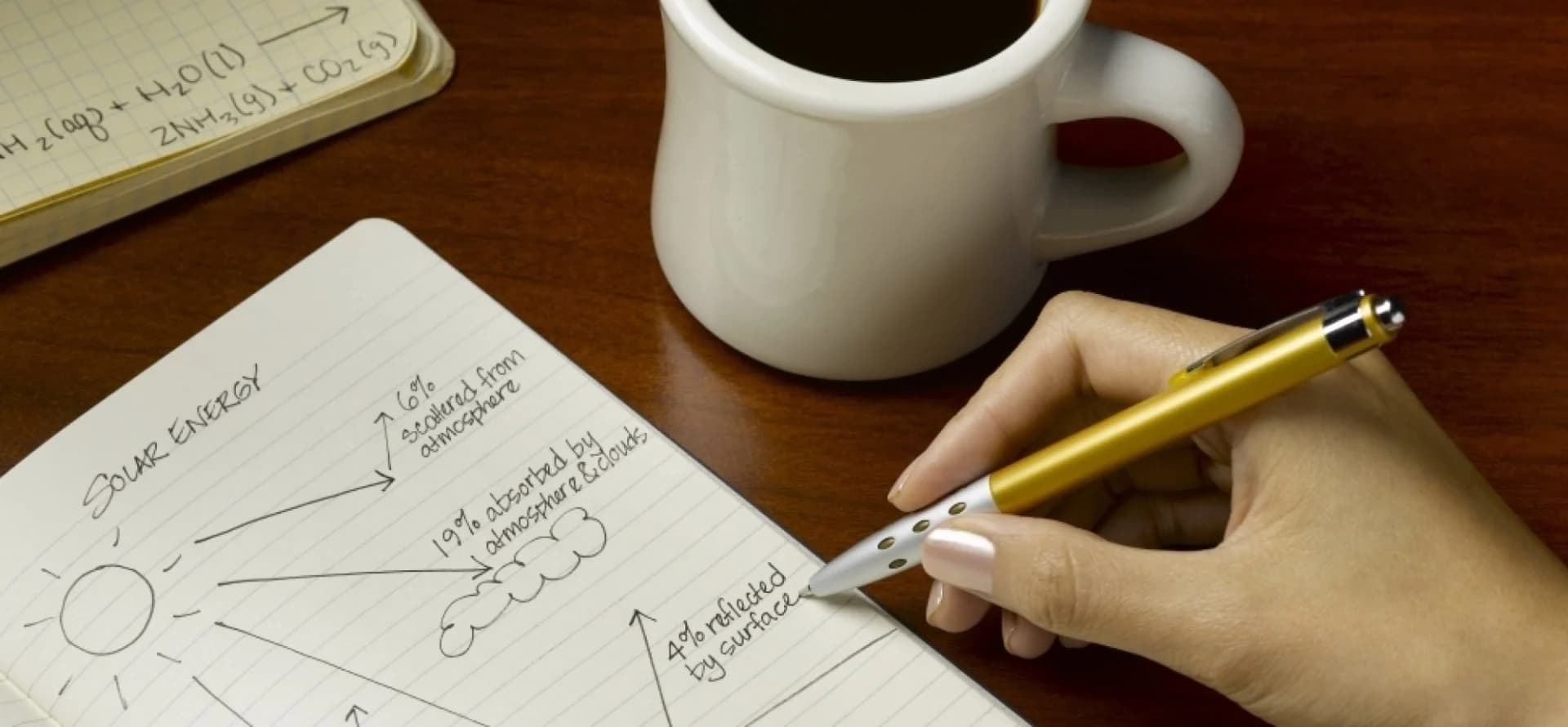 Image for Inc. Reaffirms Efficacy of 7-Minute Morning Routine for Work Life Enhancement