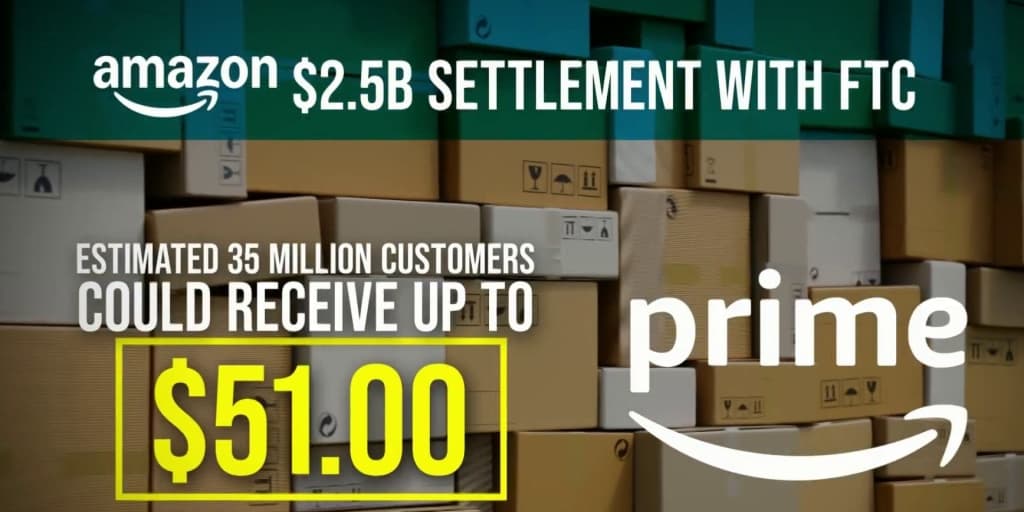 Image for FTC Secures $1.5 Billion in Consumer Refunds in Amazon Settlement, Sparking Policy Debate