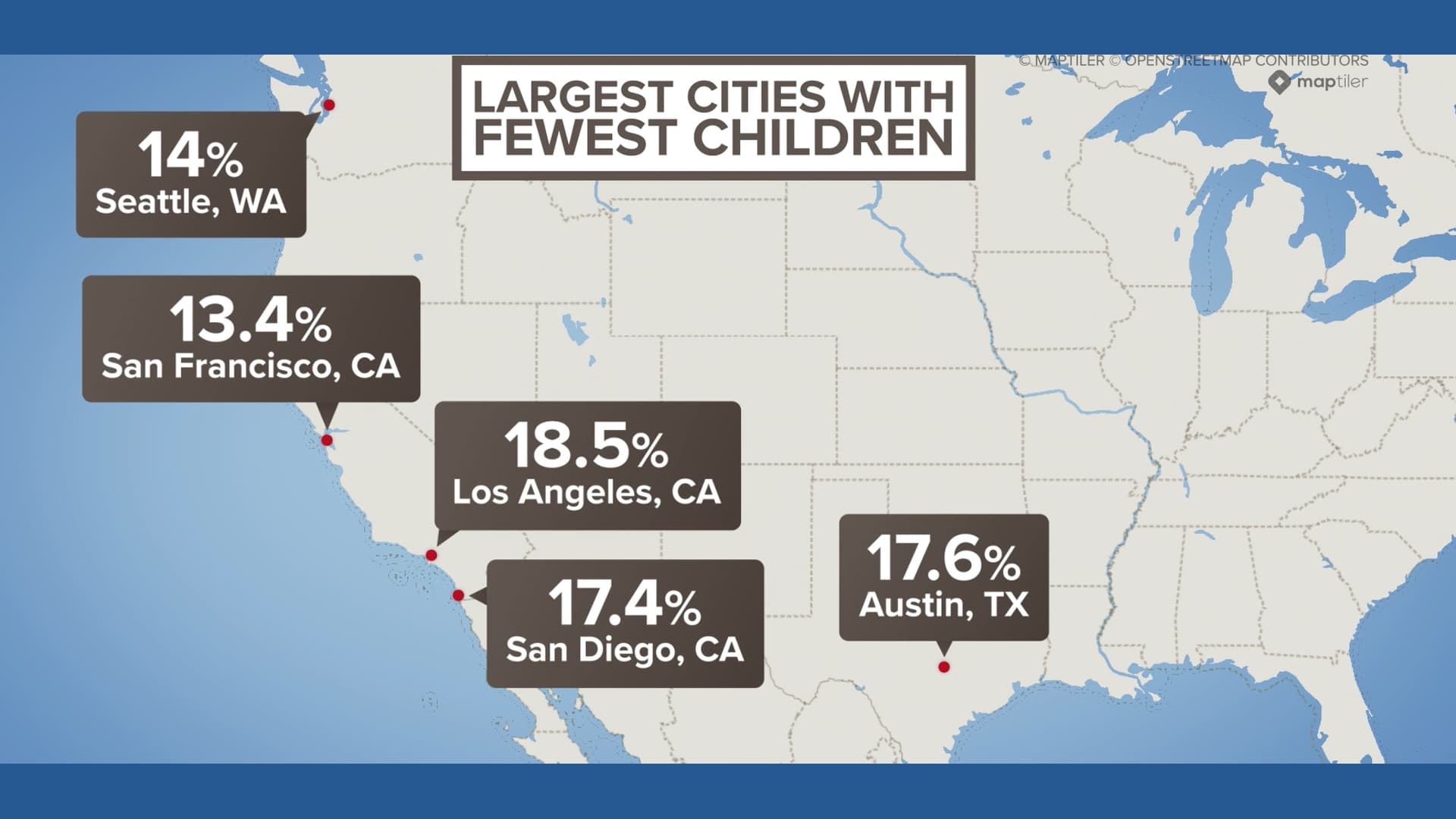 Image for Child Population Trends: Austin Sees 26% Growth, San Francisco a Modest 1.6% Decline, Contradicting Viral Claims