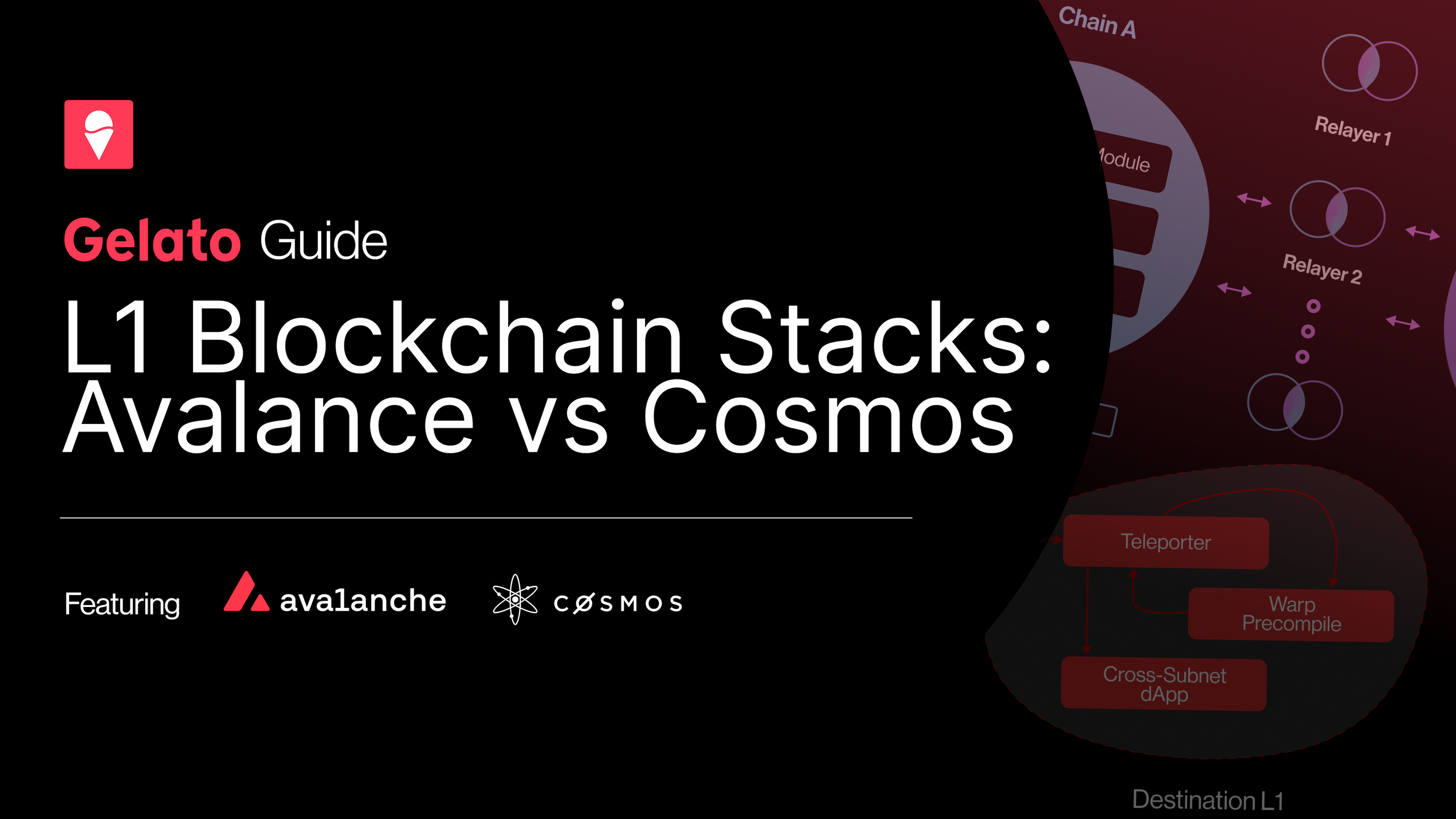 Image for Avalanche's Market Cap Outpaces Cosmos by Billions Amidst Divergent Scaling Strategies
