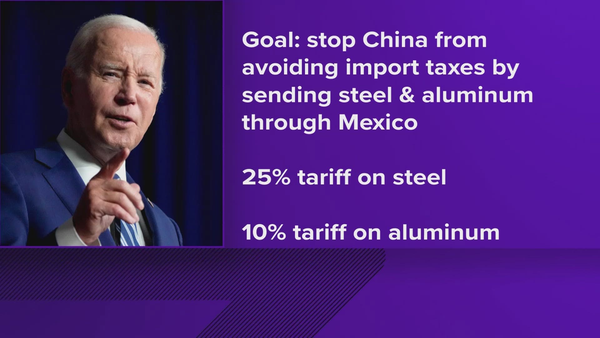 Image for US Tariffs on Chinese Steel and Aluminum Exceed 500% Amid Economic Scrutiny