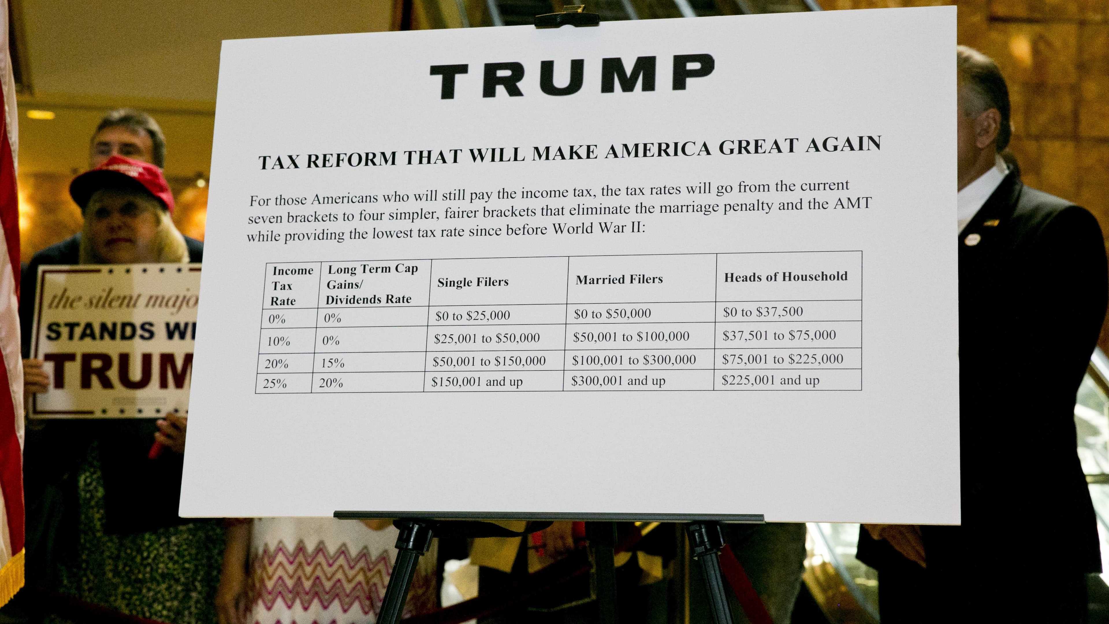 Image for Unverified Source Cites Rhetorical "One Big Beautiful Bill" Combining Past Tax Cuts and Campaign Promises