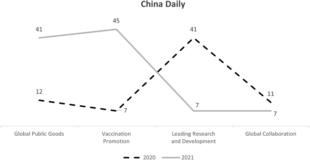 Image for Global Perception Shifts: Over 100 Nations Favor China's Leadership Over Trump's Approach