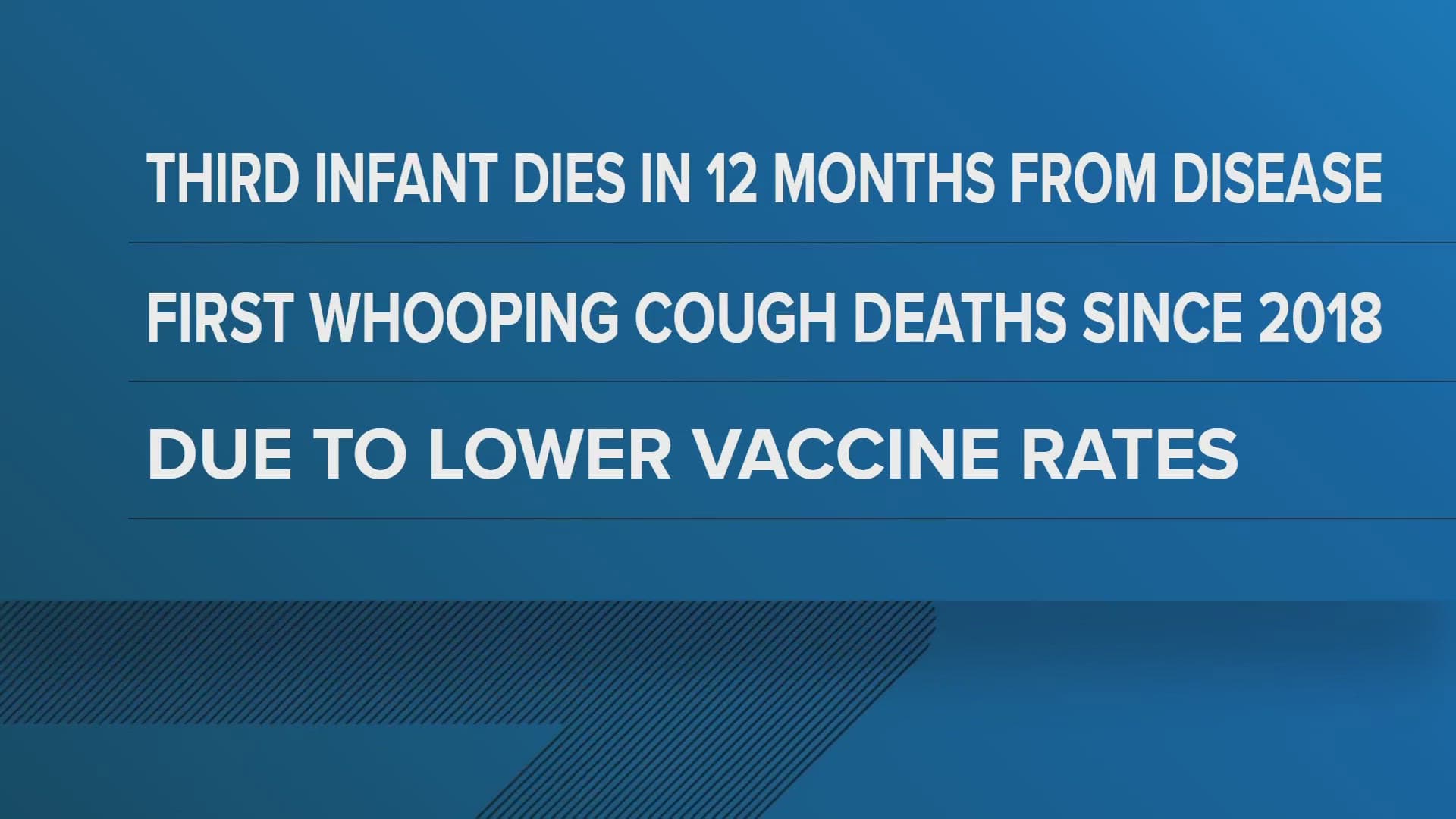 Image for Whooping Cough Claims Third Unvaccinated Infant in Kentucky, Raising Public Health Alarms