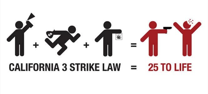 Image for Studies Dispute Claims of 50% Crime Reduction from "Three Strikes" Laws, Citing Modest Impact and High Costs
