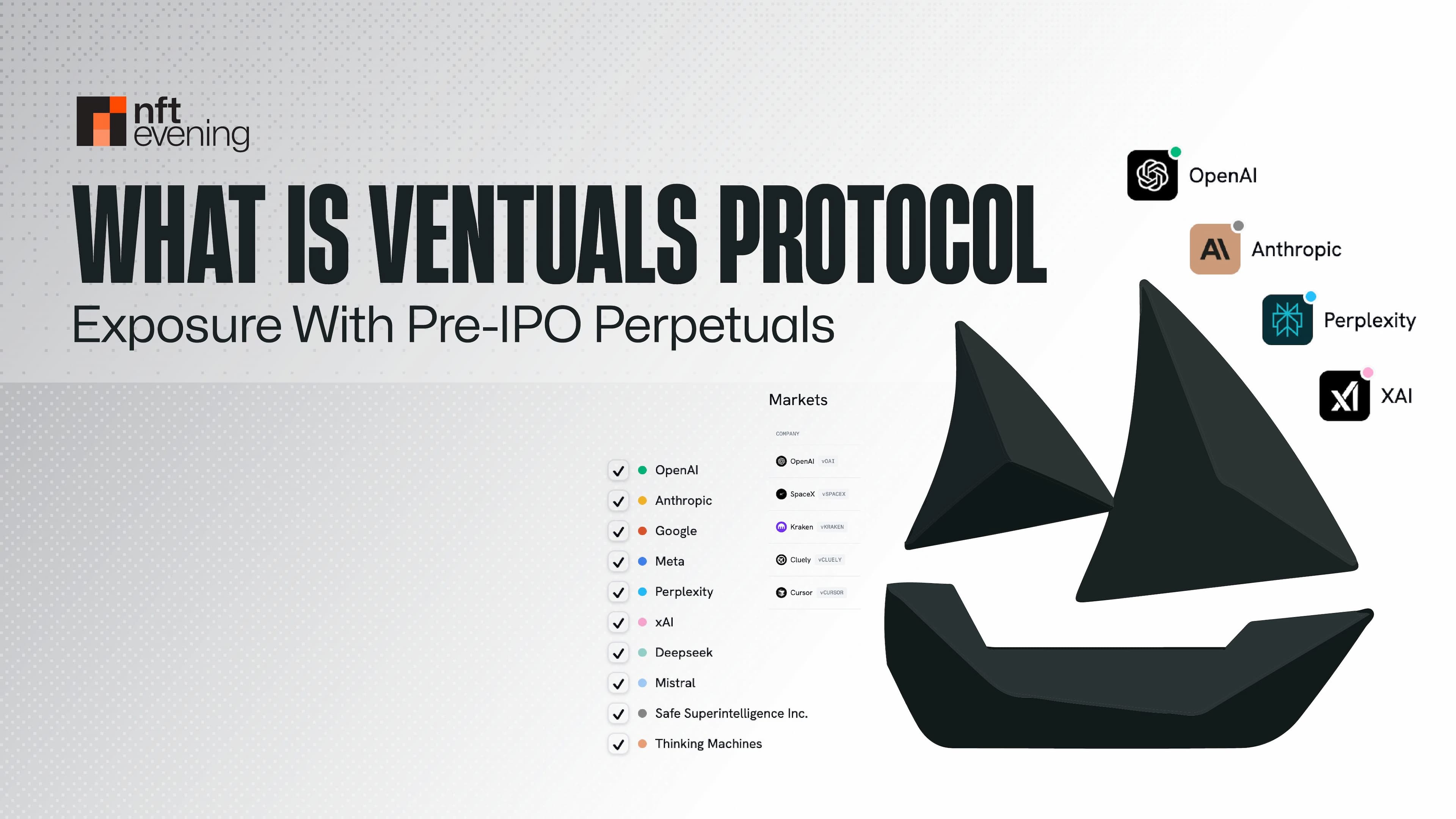 Image for Ventuals Addresses Mark Price Upper Bound Incident, Vows Improvements to Trader Experience