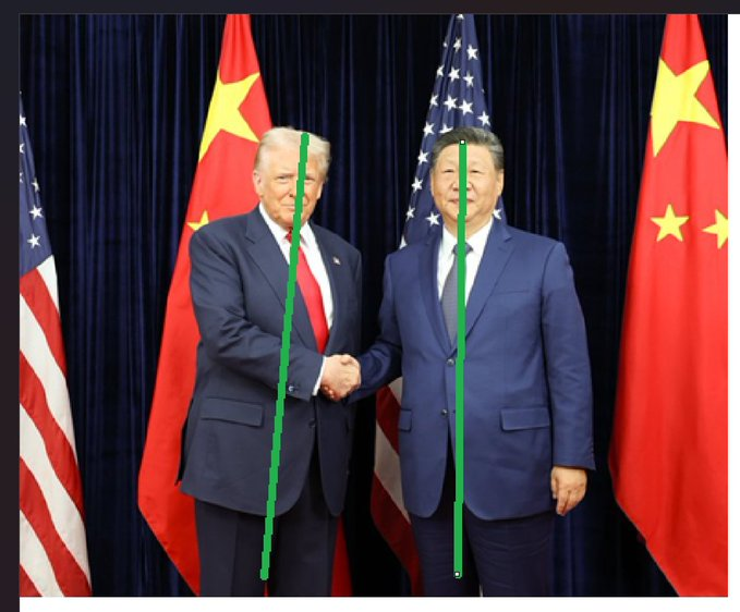 Image for Social Media Post Alleges 'Pyniekhods' as Underrated Sino-Russian Geopolitical Weapon