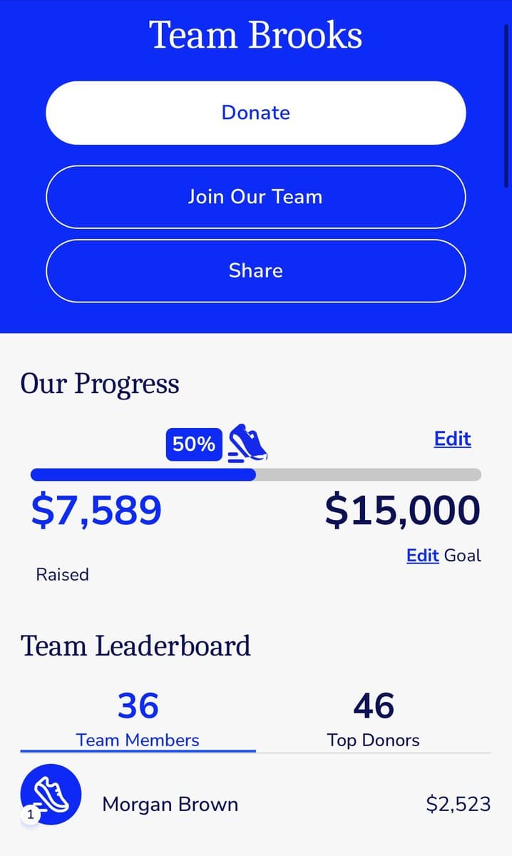 Image for Over $13,000 Raised for Breakthrough T1D Research to Combat Type 1 Diabetes