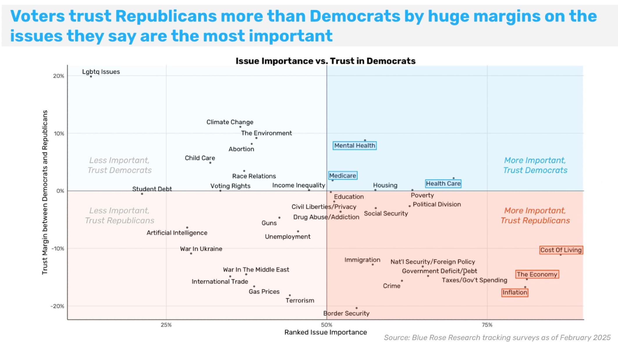Image for Matthew Yglesias Underscores High Selectivity of Middle Eastern and African Immigrants to U.S.