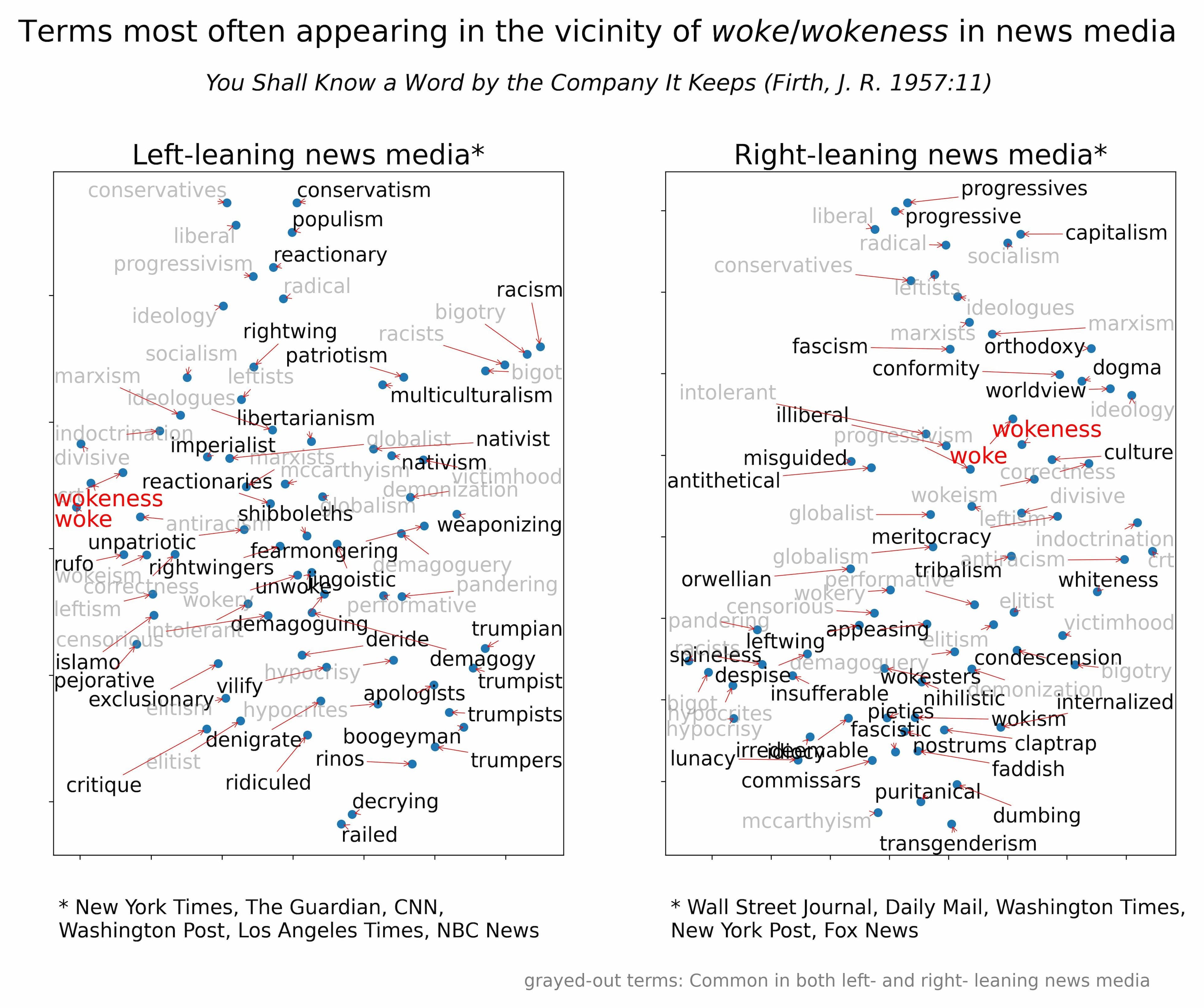 Image for Social Media Account 'End Wokeness' Claims Zero Mainstream Media Reports on Hypothetical 'Deadly Attack'