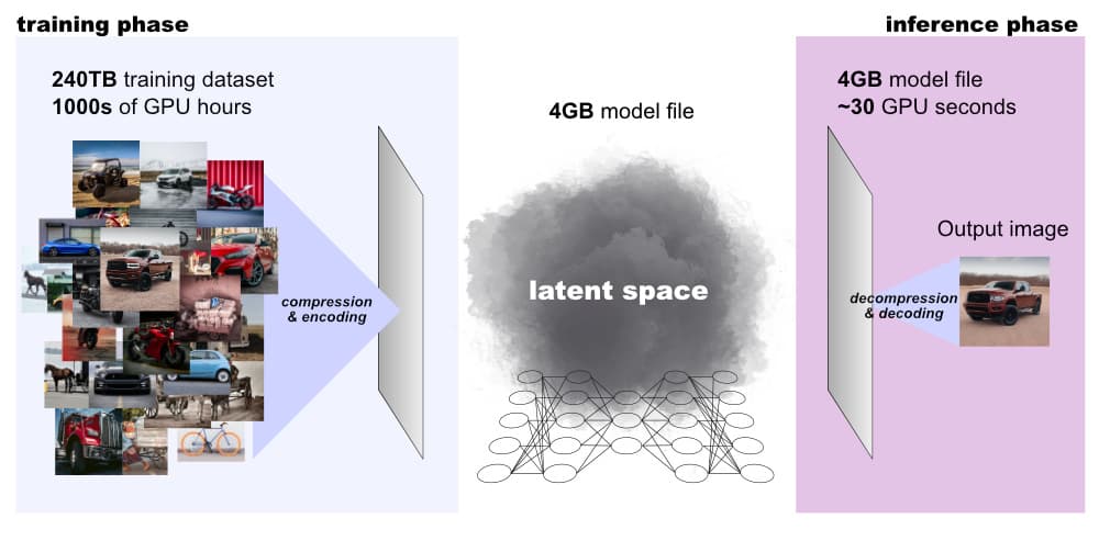 Image for Tech Journalist Jon Stokes Raises Speculative Concerns Over Unnamed App's Leadership and Alleged Intelligence Ties