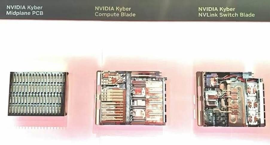 Image for NVIDIA's Kyber Rack Midplane Showcased at GTC 2025, Featuring Advanced Interconnects