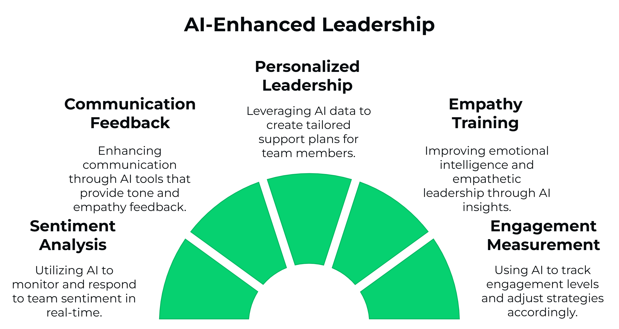 Image for Inc. Spotlights Emotionally Intelligent Tools for Cultivating Balance and Learning