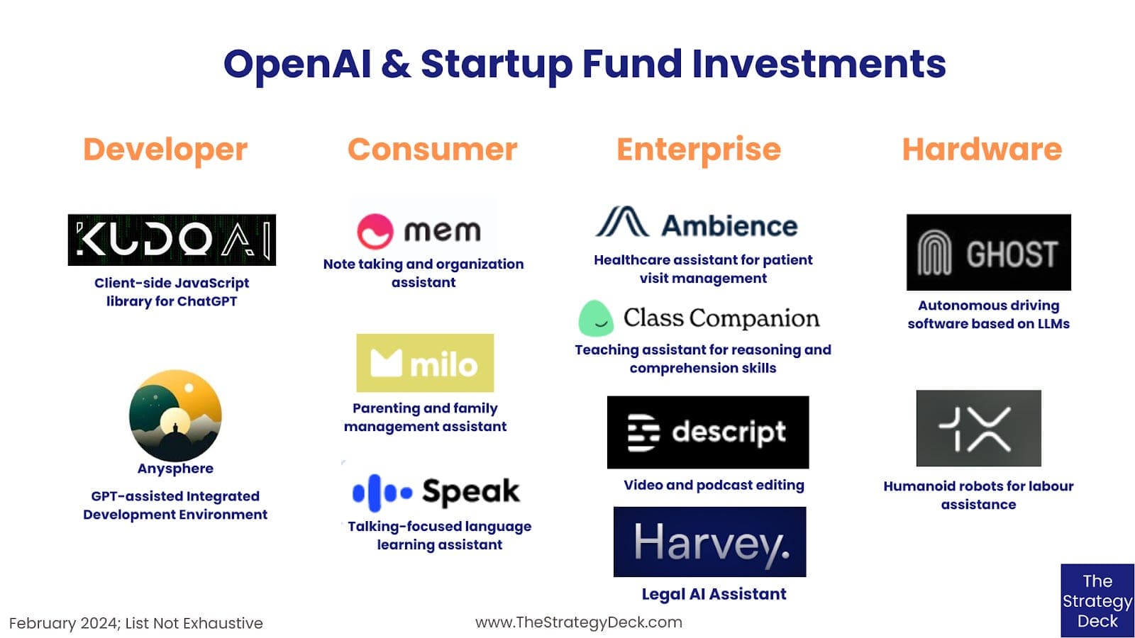 Image for Venture Capital Underwrites Free AI Access as Industry Navigates Path to Profitability