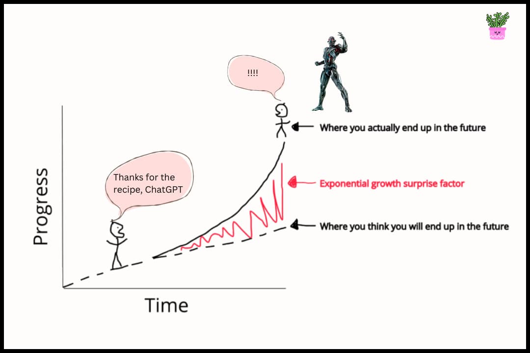 Image for OpenAI's ChatGPT Monetization Potential Sparks Debate Amidst Massive User Growth