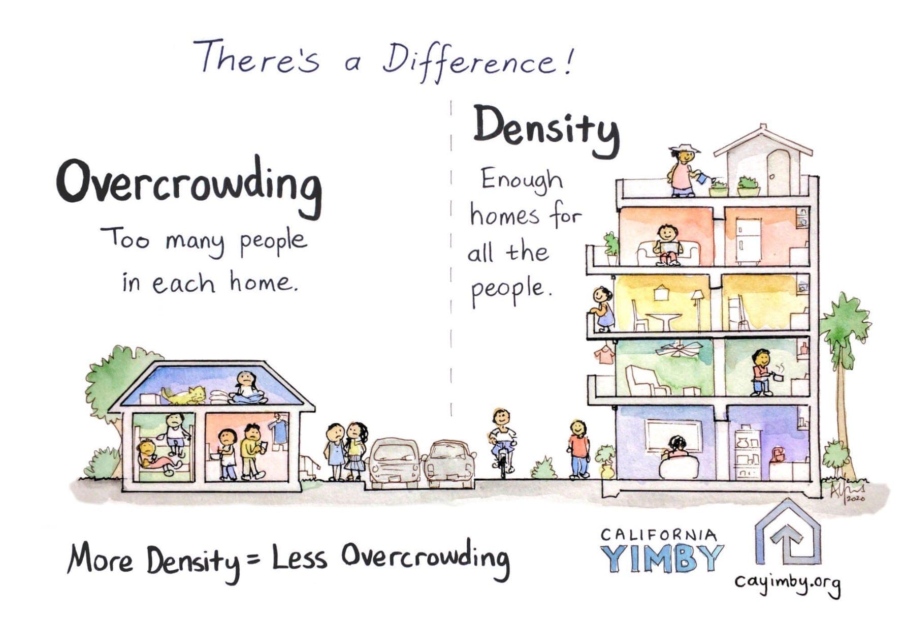 Image for Matthew Yglesias Highlights 'Build Elsewhere' Stance as Core of NIMBYism in Housing Debates