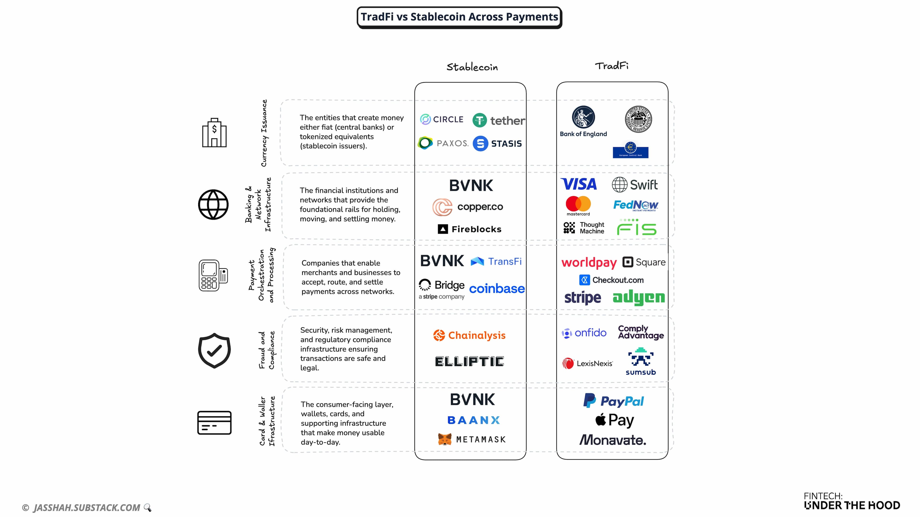 Image for Dollar Stablecoins' 99% Dominance Raises ECB Alarm, Threatening Euro Monetary Policy