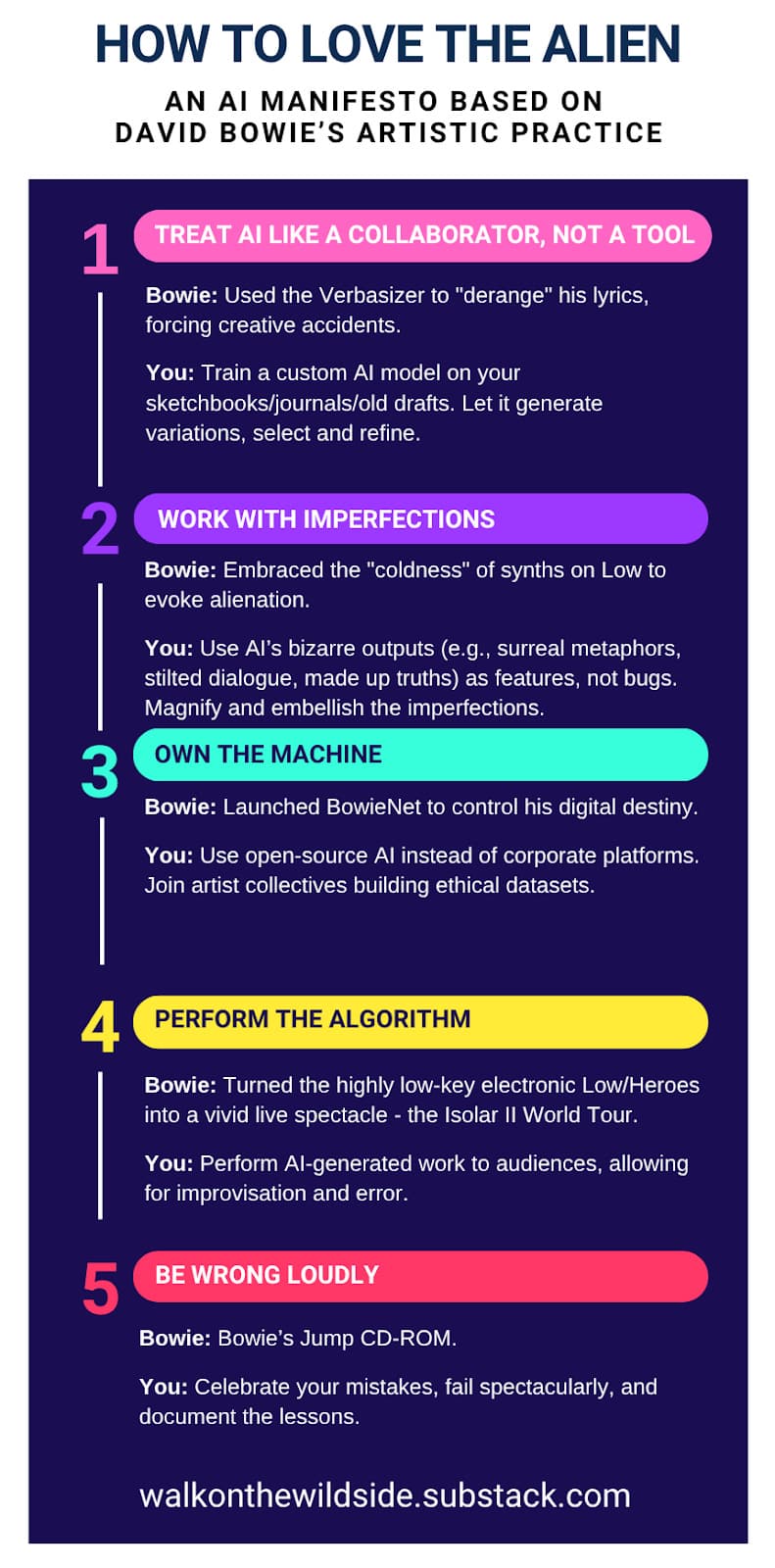 Image for AI-Generated David Bowie Cryptography Explainer Sparks Debate on Digital Legacy and Creator Rights