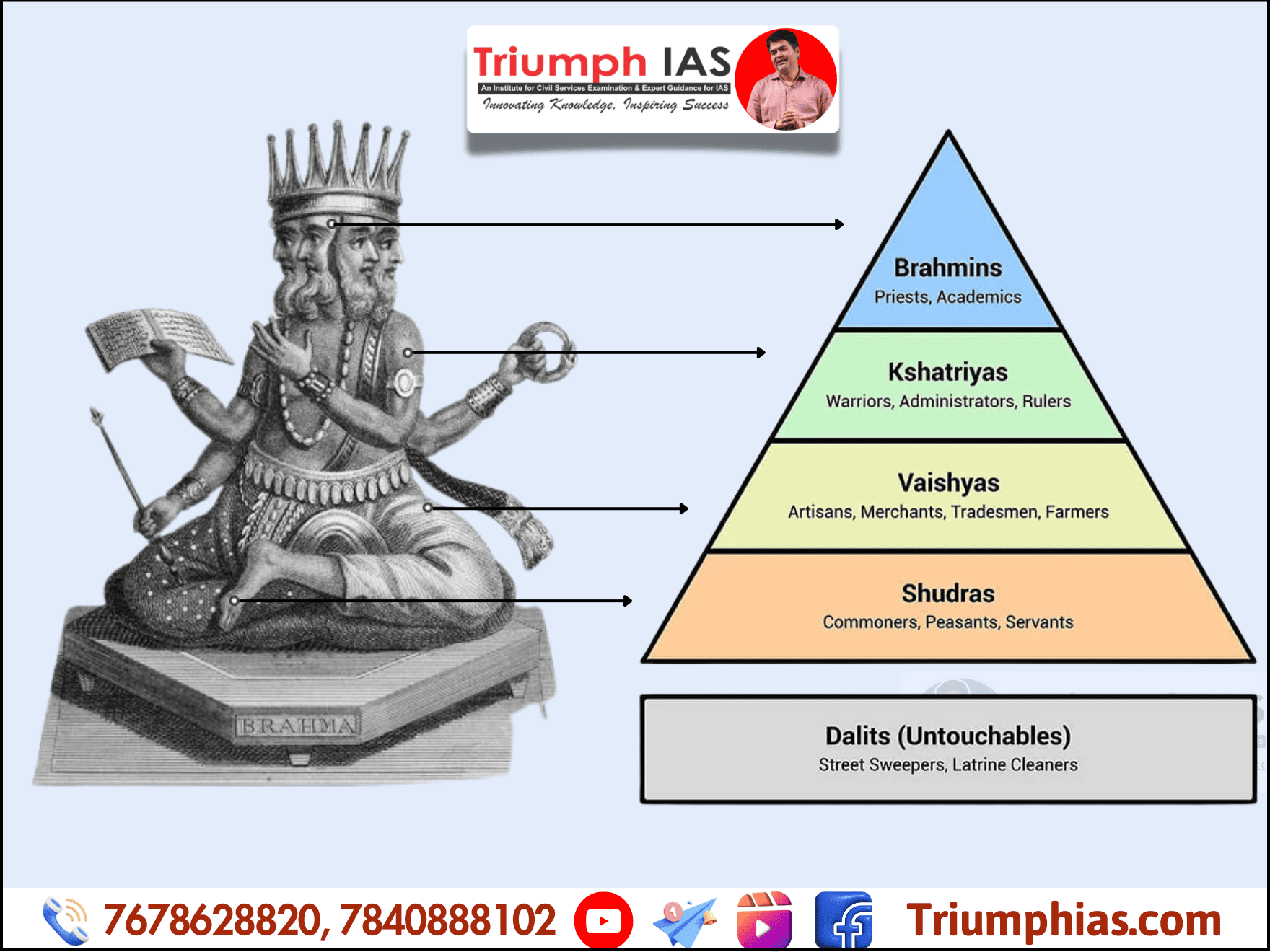 Image for Indus Valley Report: India's Top 10% Account for Two-Thirds of Discretionary Spending