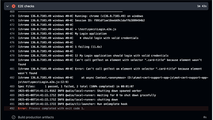 Image for Modified Off-The-Shelf Software Hailed as Next Major Tech Trend by Influential Voices