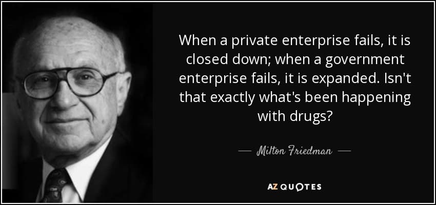 Image for Milton Friedman's Enduring Challenge: Failing Government Enterprises Expand, Private Ones Close