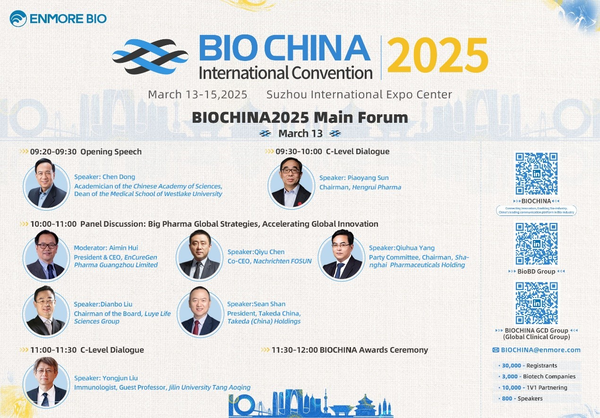 Image for Chinese Biotech Sector Records $85 Billion in Deals in First Eight Months of 2025, Signaling Continued Growth