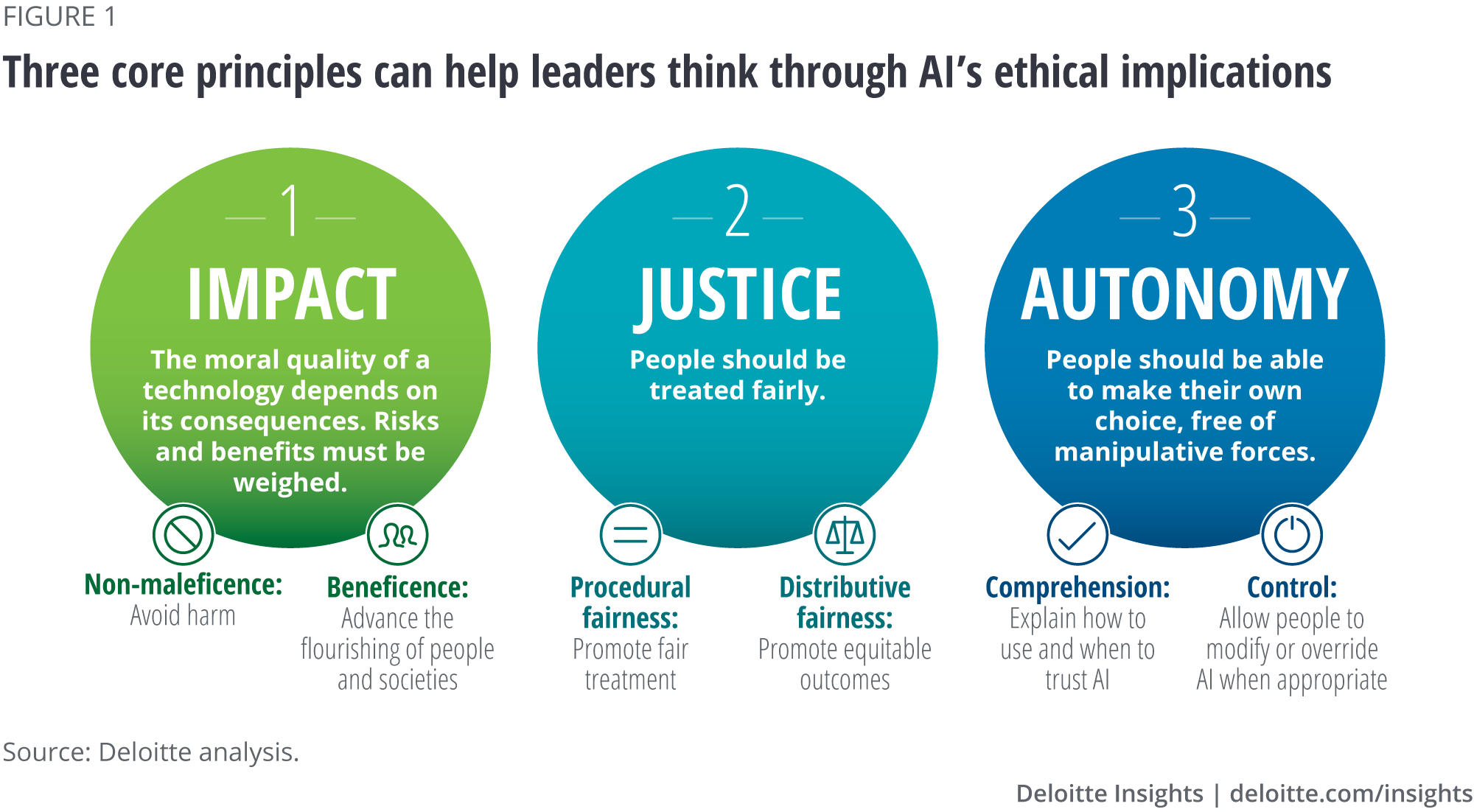 Image for AI's Cognitive Control Potential Sparks Major Ethical Debate