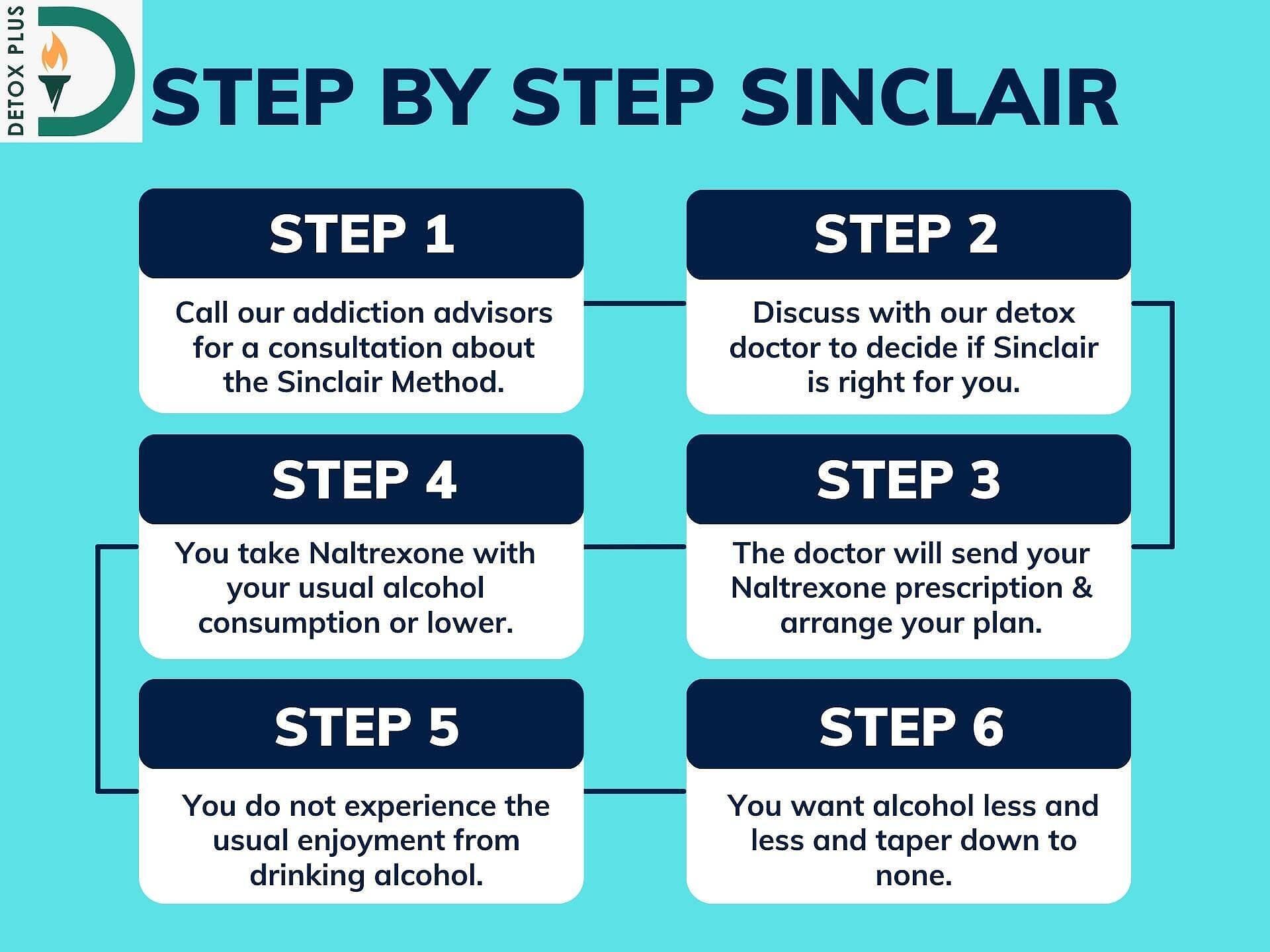Image for Interintellect SuperSalon to Explore Non-Abstinence Alcohol Recovery with Sinclair Method Focus