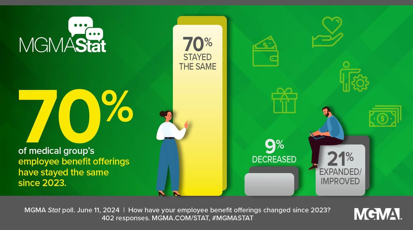 Image for STAT News Offers Up to 75% Discount on Annual Subscriptions for Educators and Healthcare Workers