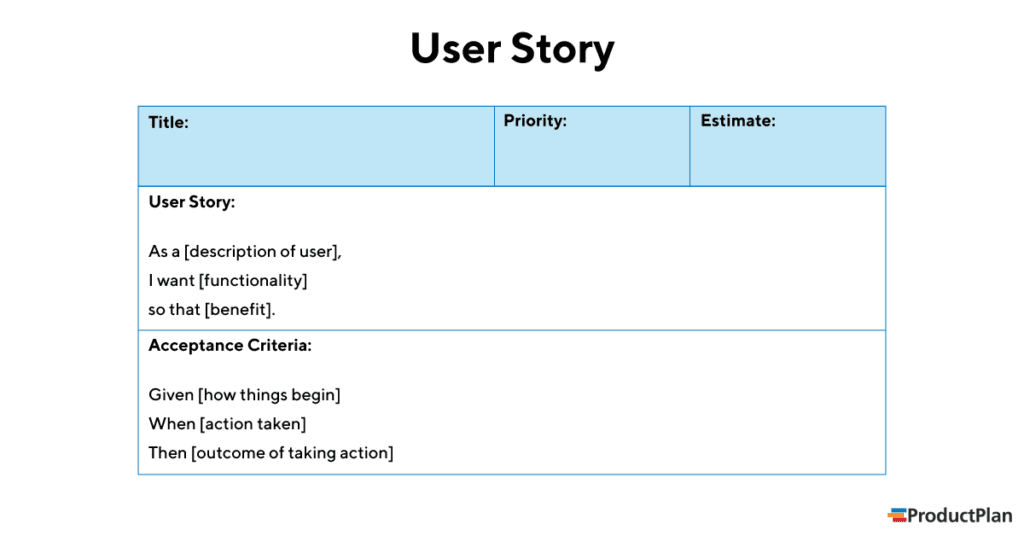 Image for Product Management Advocates Clarity: User Stories Prioritized Over 20-Page Technical Requirements