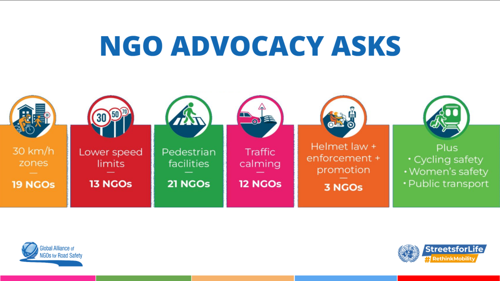 Image for Study Reveals 41% Cyclist Non-Compliance at Crossings Amid Emergency Responder's Urban Safety Warning