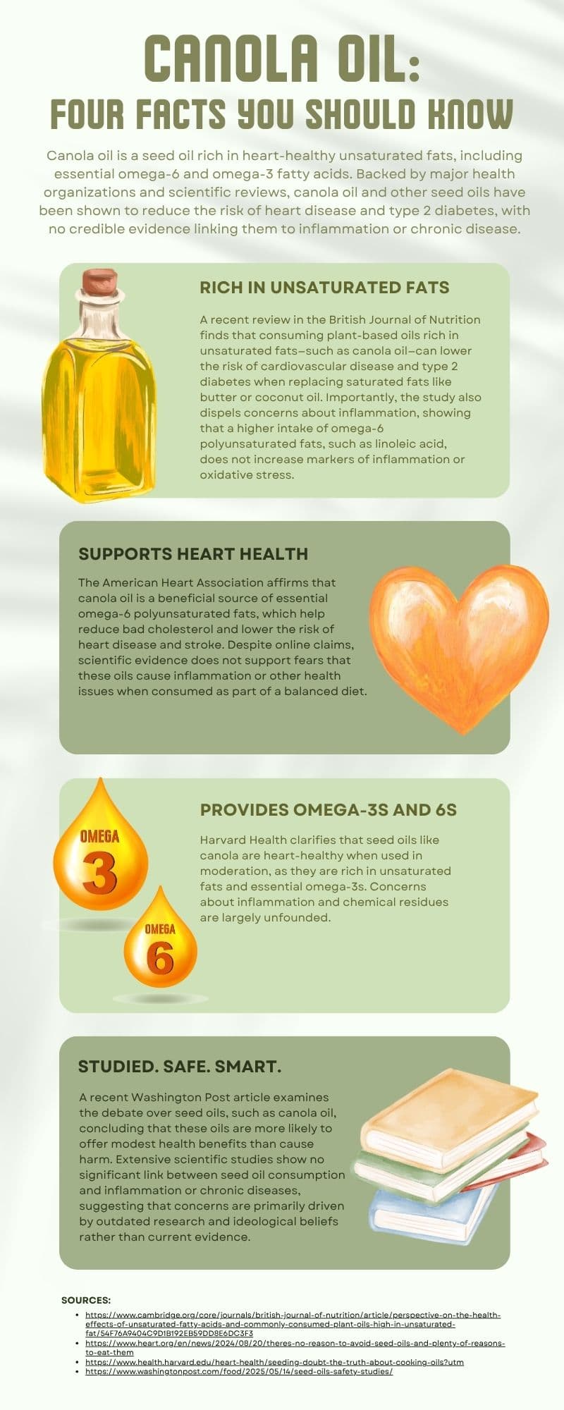 Image for Health Organizations Recommend 5-10% Daily Omega-6 Intake, Backing Seed Oils Over Saturated Fats